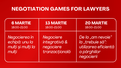 Negotiation Games for Lawyers